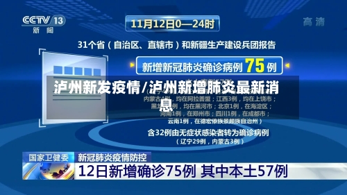 泸州新发疫情/泸州新增肺炎最新消息-第1张图片
