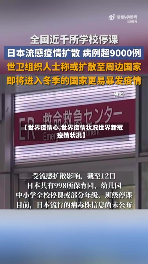 【世界疫情心,世界疫情状况世界新冠疫情状况】-第1张图片