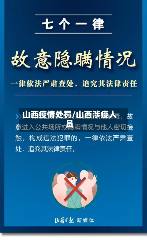 山西疫情处罚/山西涉疫人员-第2张图片