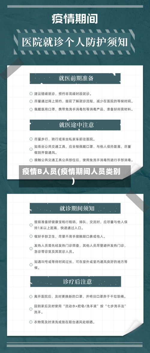 疫情B人员(疫情期间人员类别)-第1张图片