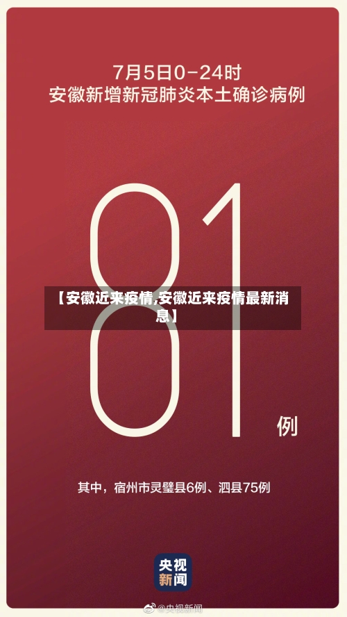 【安徽近来疫情,安徽近来疫情最新消息】-第1张图片