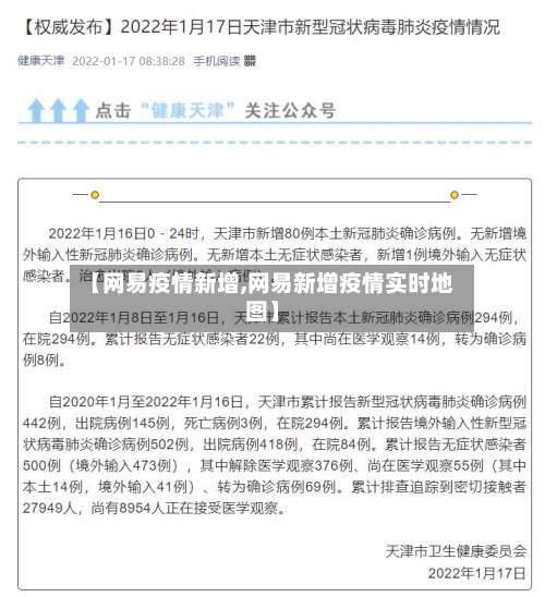 【网易疫情新增,网易新增疫情实时地图】-第1张图片