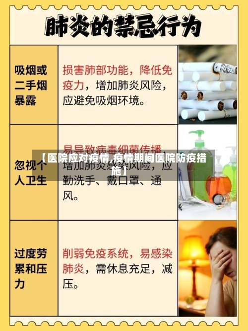【医院应对疫情,疫情期间医院防疫措施】-第2张图片