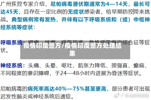 疫情印度警方/疫情印度警方处理结果-第1张图片