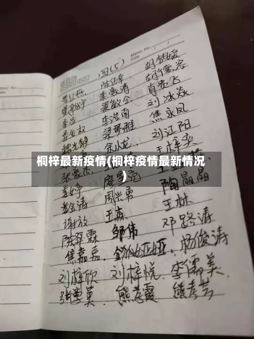 桐梓最新疫情(桐梓疫情最新情况)-第1张图片