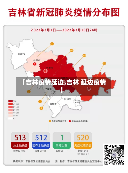 【吉林疫情延边,吉林 延边疫情】-第1张图片