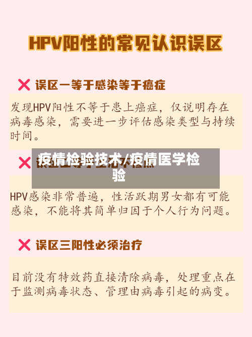 疫情检验技术/疫情医学检验-第1张图片