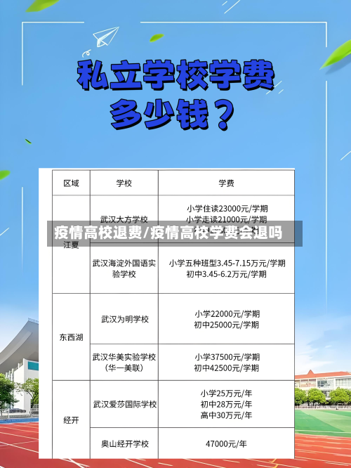 疫情高校退费/疫情高校学费会退吗-第1张图片