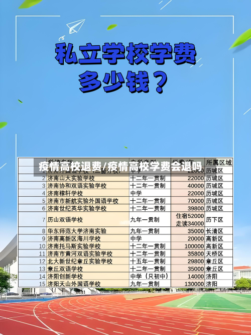 疫情高校退费/疫情高校学费会退吗-第2张图片