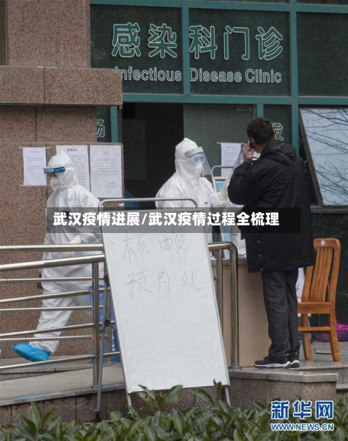 武汉疫情进展/武汉疫情过程全梳理-第1张图片
