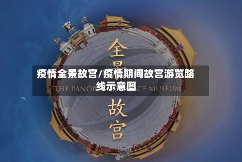 疫情全景故宫/疫情期间故宫游览路线示意图-第1张图片