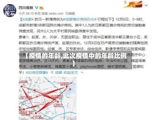【疫情的年龄,此次疫情中的年龄比例】-第1张图片