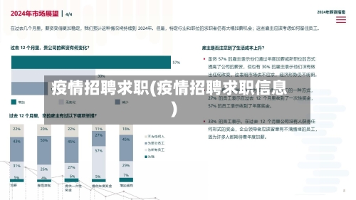 疫情招聘求职(疫情招聘求职信息)-第1张图片