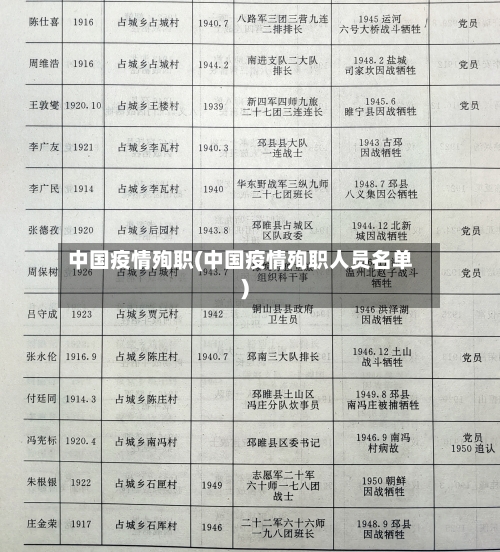 中国疫情殉职(中国疫情殉职人员名单)-第3张图片