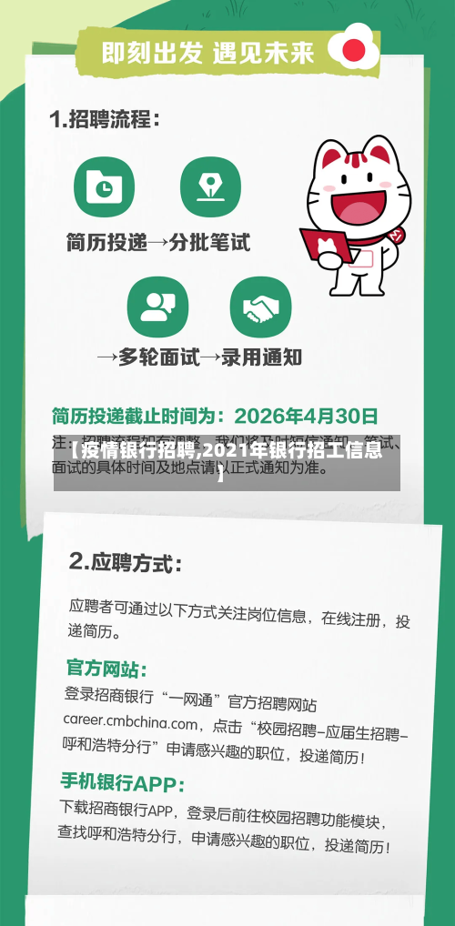 【疫情银行招聘,2021年银行招工信息】-第1张图片