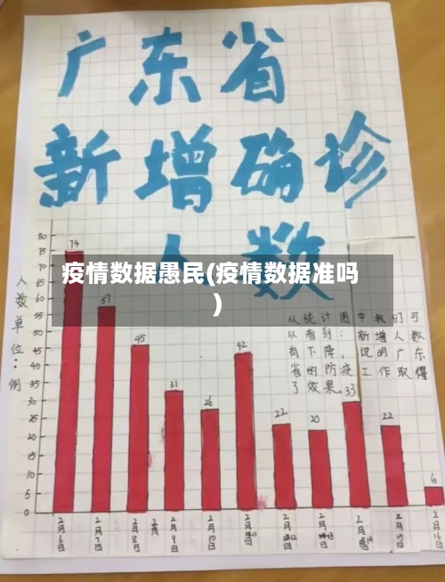 疫情数据愚民(疫情数据准吗)-第1张图片