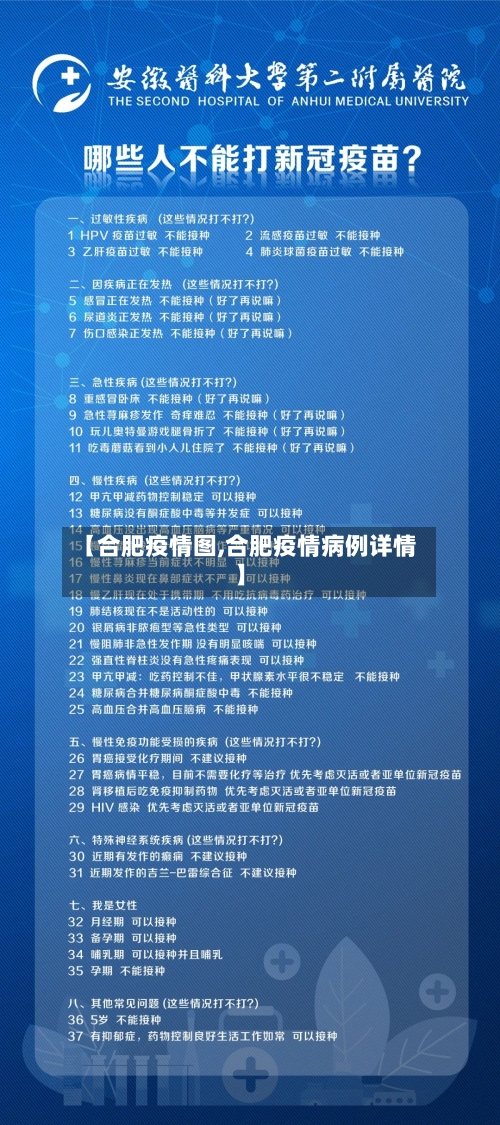 【合肥疫情图,合肥疫情病例详情】-第1张图片