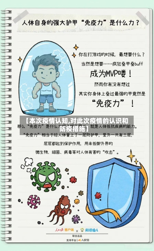 【本次疫情认知,对此次疫情的认识和防疫措施】-第1张图片