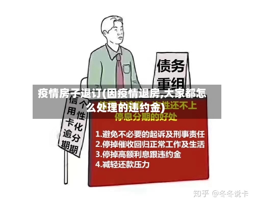 疫情房子退订(因疫情退房,大家都怎么处理的违约金)-第1张图片