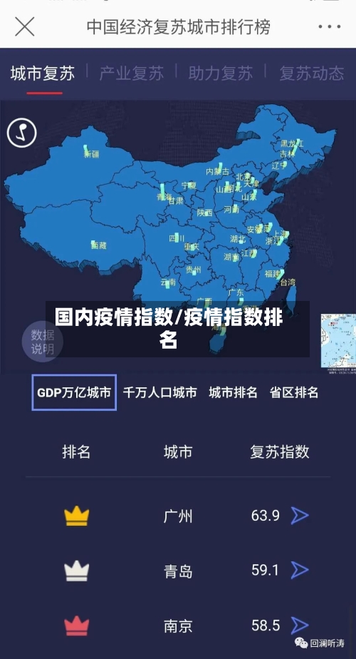 国内疫情指数/疫情指数排名-第1张图片