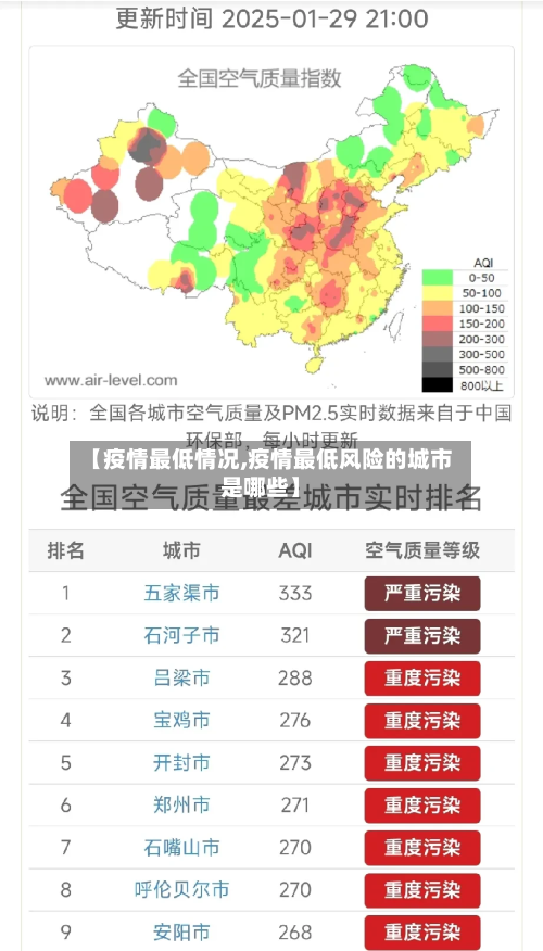 【疫情最低情况,疫情最低风险的城市是哪些】-第3张图片
