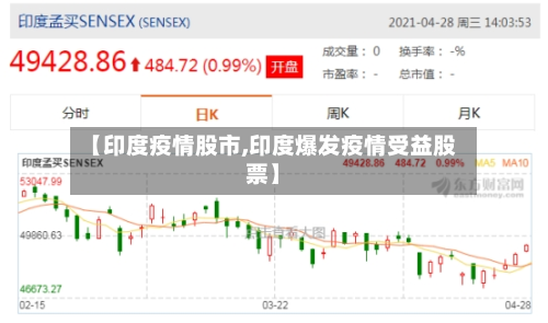 【印度疫情股市,印度爆发疫情受益股票】-第2张图片