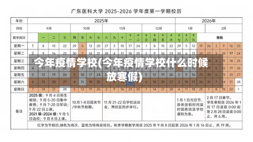今年疫情学校(今年疫情学校什么时候放寒假)-第1张图片