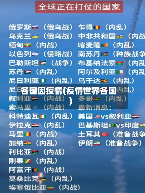 各国因疫情(疫情世界各国)-第3张图片