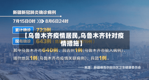 【乌鲁木齐疫情居民,乌鲁木齐针对疫情措施】-第2张图片