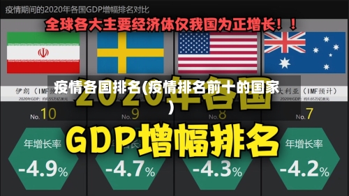 疫情各国排名(疫情排名前十的国家)-第3张图片
