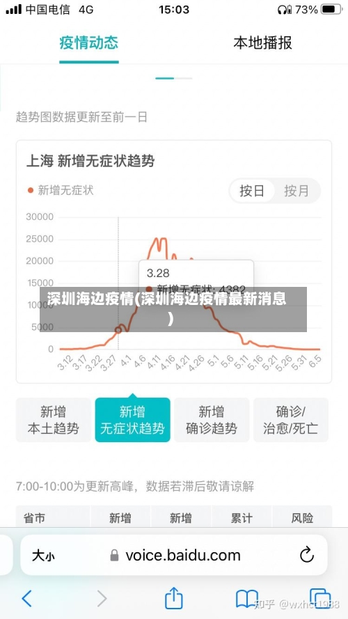 深圳海边疫情(深圳海边疫情最新消息)-第1张图片
