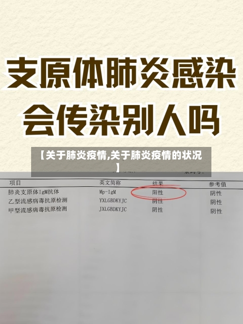 【关于肺炎疫情,关于肺炎疫情的状况】-第3张图片