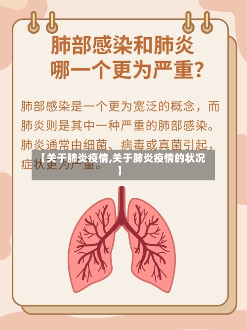 【关于肺炎疫情,关于肺炎疫情的状况】-第1张图片