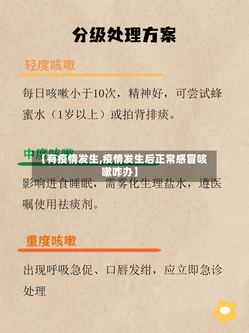 【有疫情发生,疫情发生后正常感冒咳嗽咋办】-第2张图片