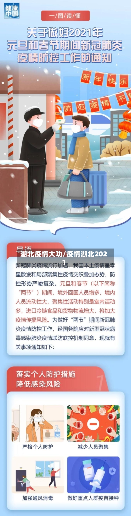 湖北疫情大功/疫情湖北2021-第2张图片