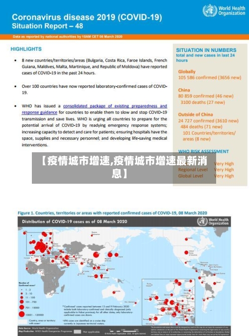 【疫情城市增速,疫情城市增速最新消息】-第2张图片
