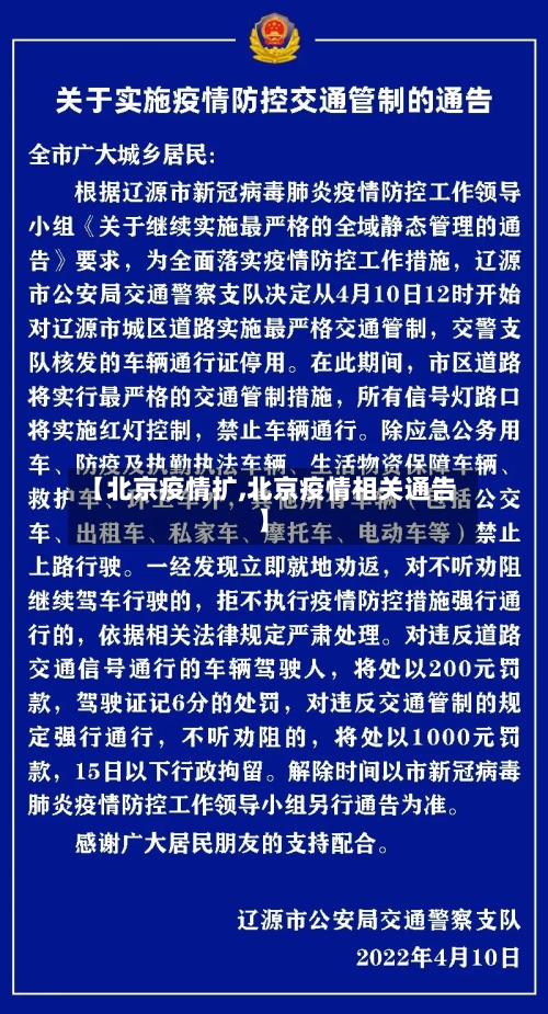 【北京疫情扩,北京疫情相关通告】-第2张图片