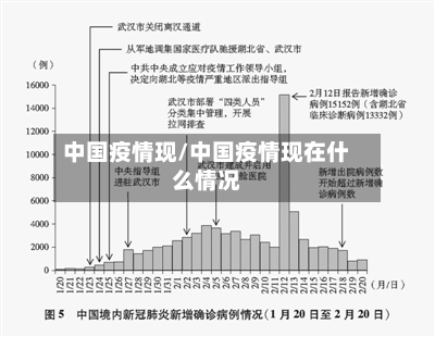 中国疫情现/中国疫情现在什么情况-第2张图片