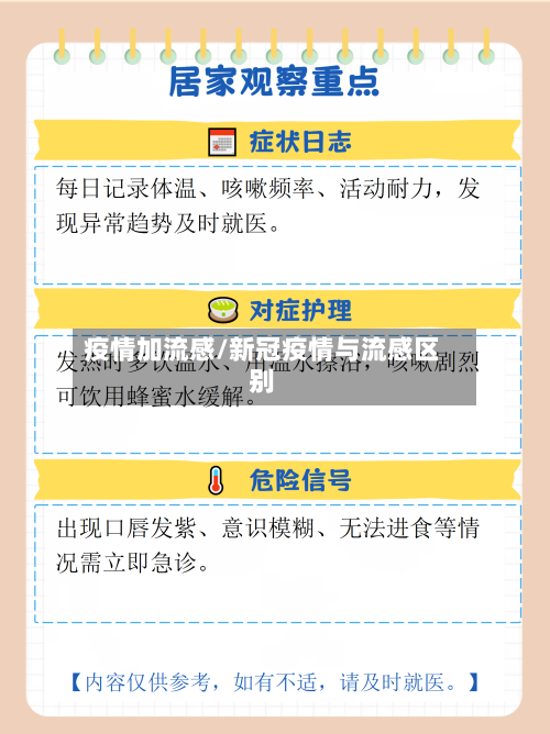 疫情加流感/新冠疫情与流感区别-第1张图片