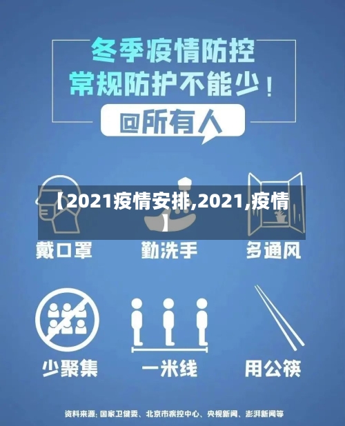 【2021疫情安排,2021,疫情】-第1张图片