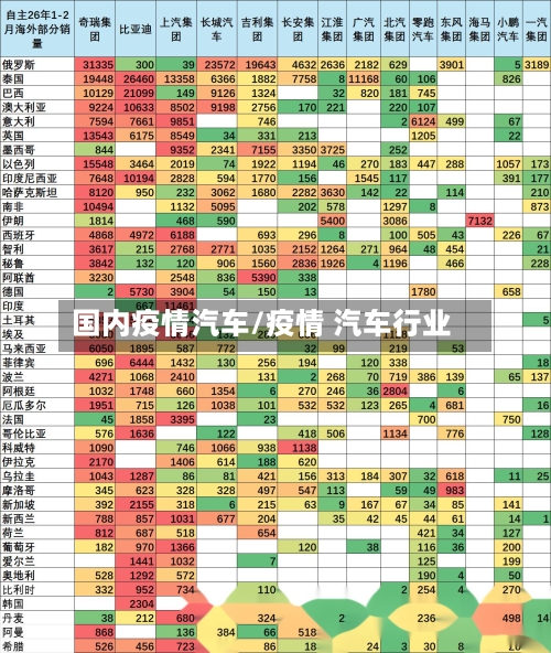 国内疫情汽车/疫情 汽车行业-第2张图片