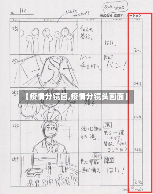 【疫情分镜画,疫情分镜头画面】-第1张图片