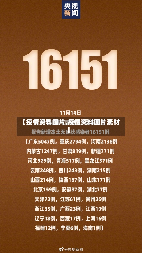 【疫情资料图片,疫情资料图片素材】-第1张图片