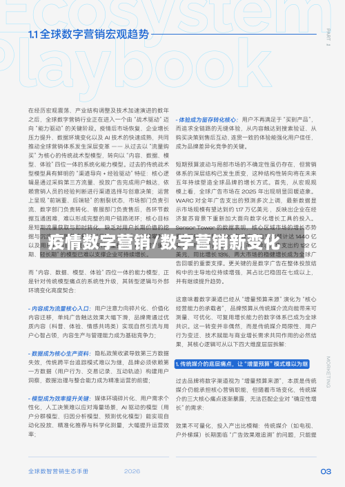 疫情数字营销/数字营销新变化-第3张图片