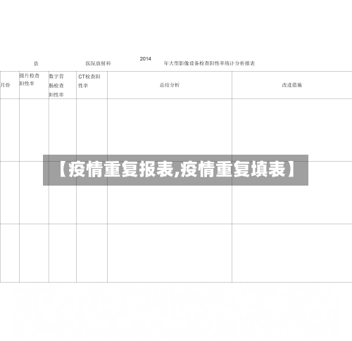 【疫情重复报表,疫情重复填表】-第2张图片