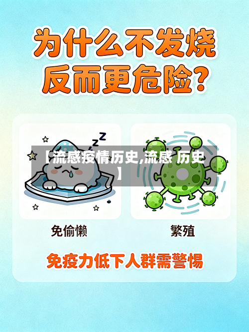 【流感疫情历史,流感 历史】-第3张图片