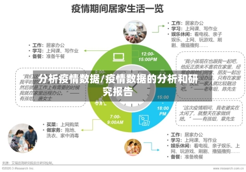 分析疫情数据/疫情数据的分析和研究报告-第3张图片