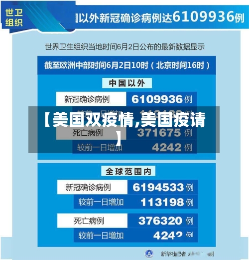 【美国双疫情,美国疫请】-第1张图片