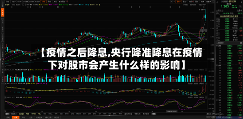 【疫情之后降息,央行降准降息在疫情下对股市会产生什么样的影响】-第3张图片