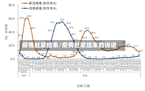 疫情赶紧结束/疫情赶紧结束的说说-第2张图片